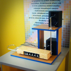 Theremin