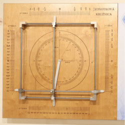 Unit circle